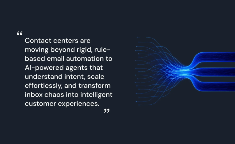 Contact centers moving from rule-based email automation to AI-powered agents.
